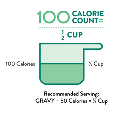 Perfect Portion Gravy 100 Calorie count