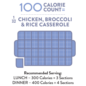 Perfect Portion Chicken, Broccoli & Rice Casserole